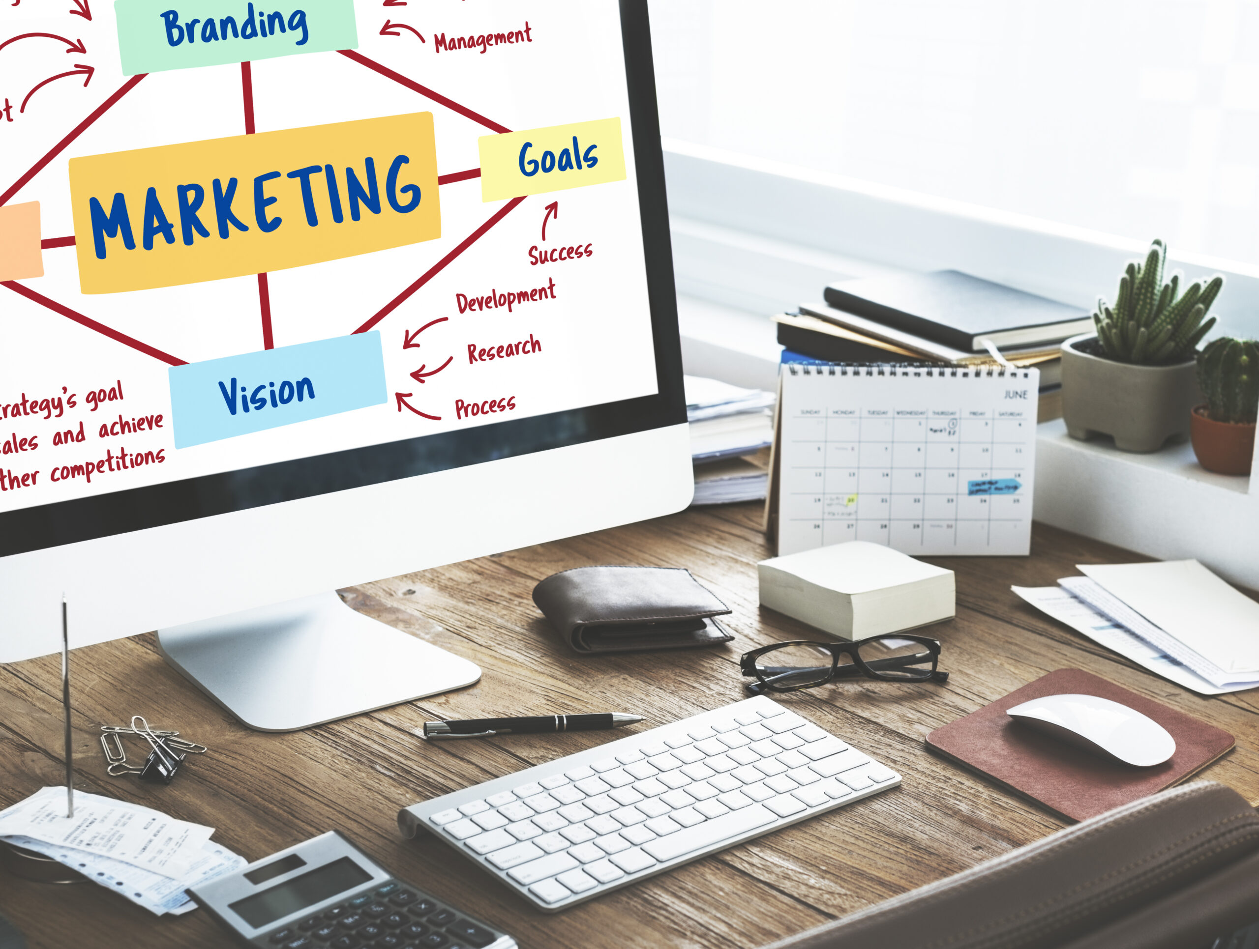             The "Marketing concept" proposes that to complete its organizational objectives, an organization should anticipate the needs and wants of potential consumers and satisfy them more effectively than its competitors.